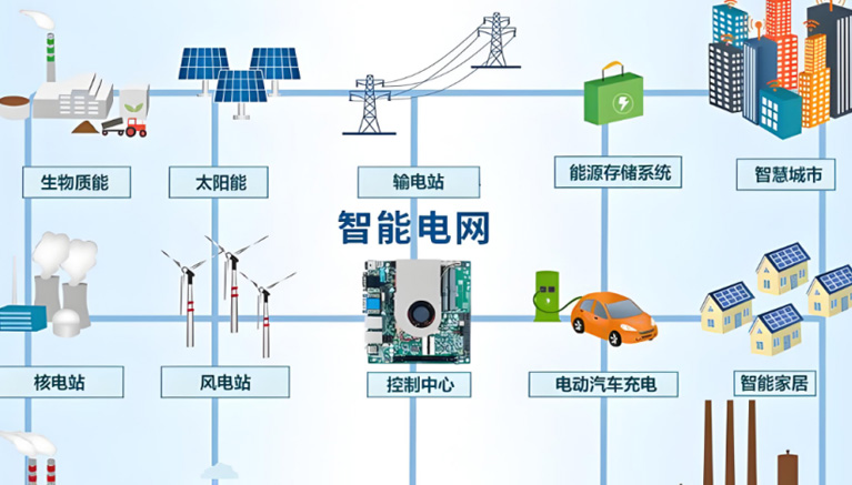 爱疆智能智慧电力解决方案